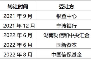 每体：巴萨计划今夏买中卫&左边锋，阿劳霍等人可能离队